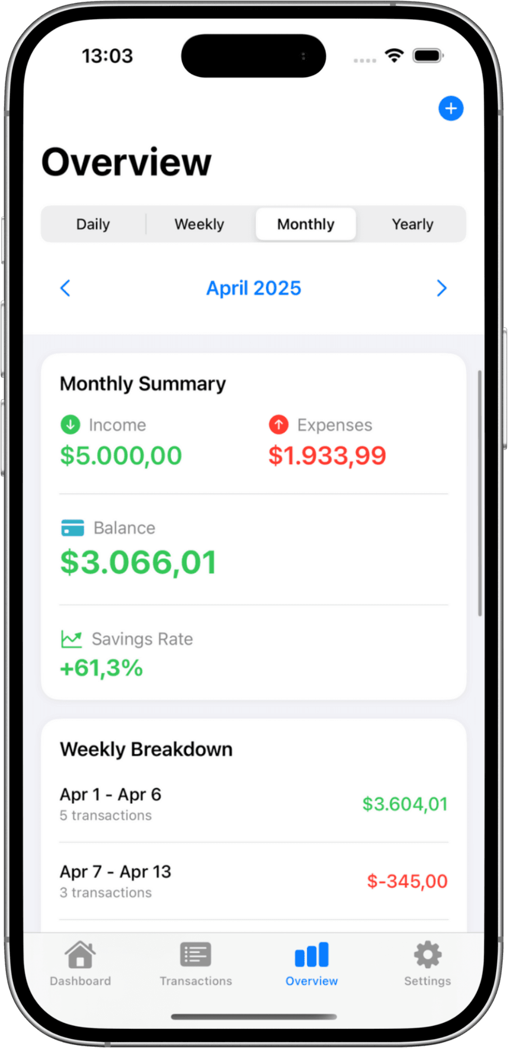 Money Tracking